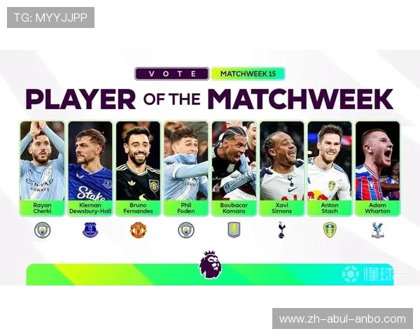 英超球员效率排行榜：谁是进攻核心？